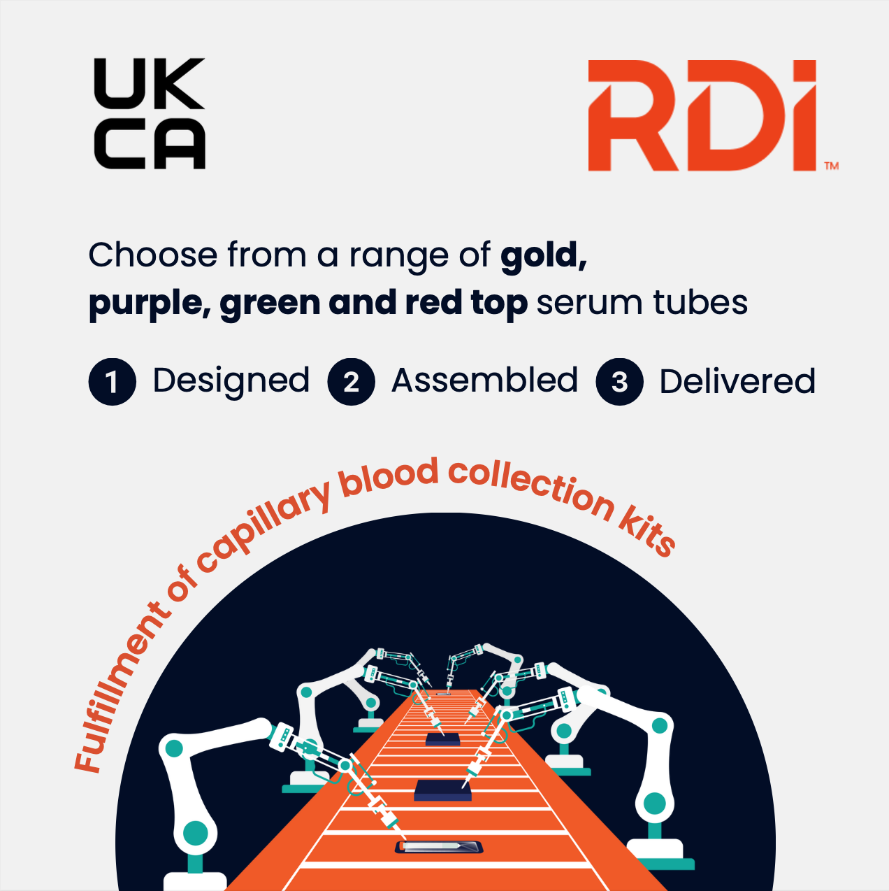 Various vial types available for Capillary blood collection kits at RDi
